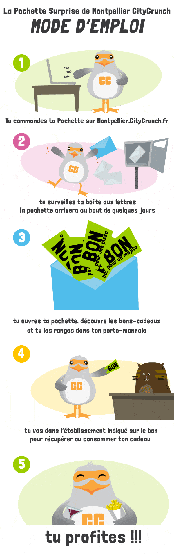 PochetteSurprise_modedemploi
