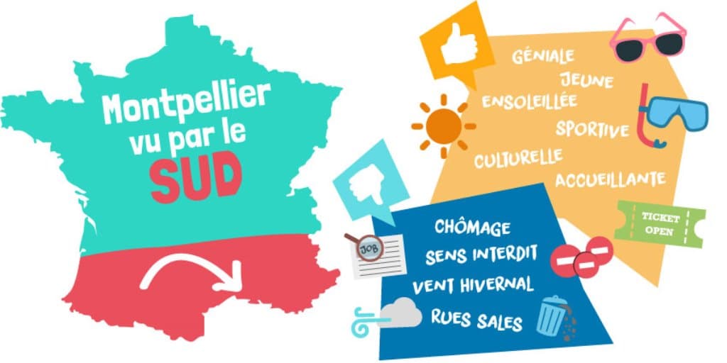 Perception Montpellier par Sud France
